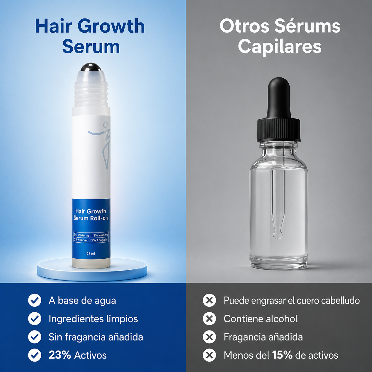Roll-on Crece Cabello