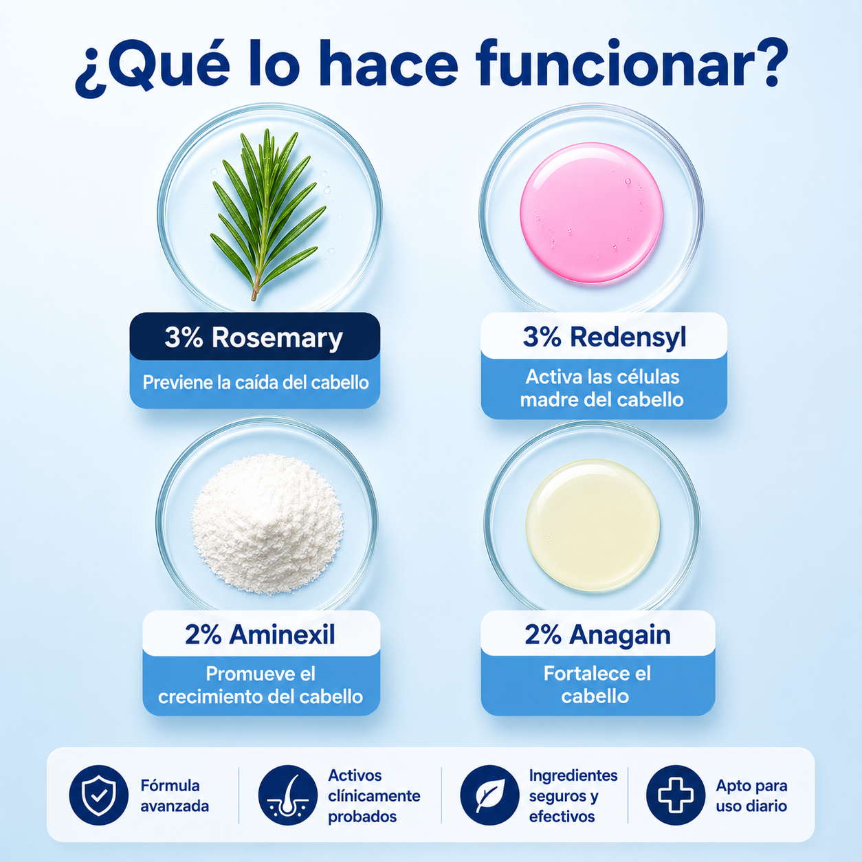 Roll-on Crece Cabello